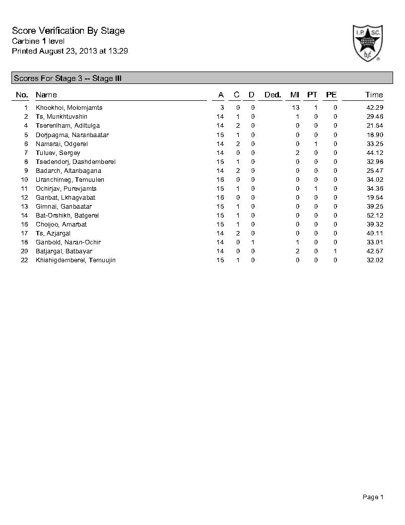 carbine-by-stages_page_3