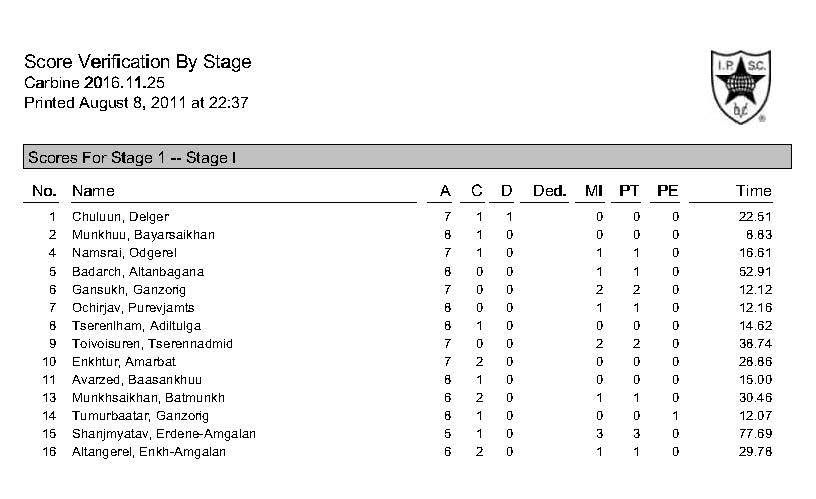 carbine-stages_page_1