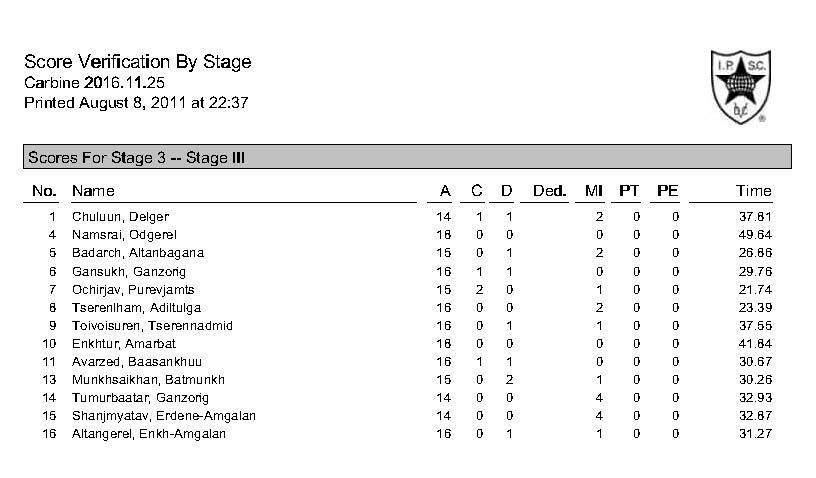 carbine-stages_page_3
