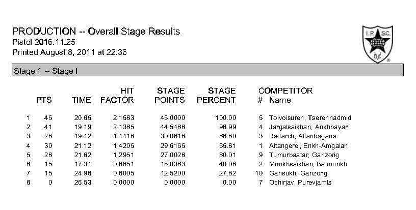 pistol-stages1_page_1