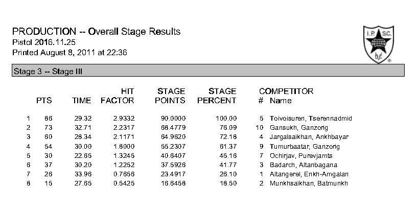 pistol-stages1_page_3