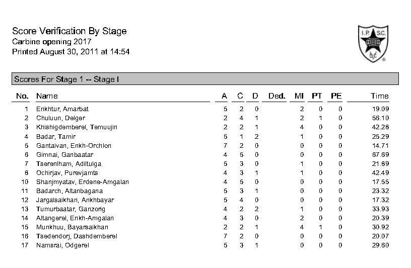 carbine-stages_page_1