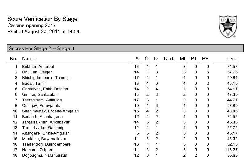carbine-stages_page_2