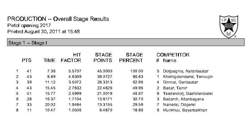 pistol-stages-result_page_1