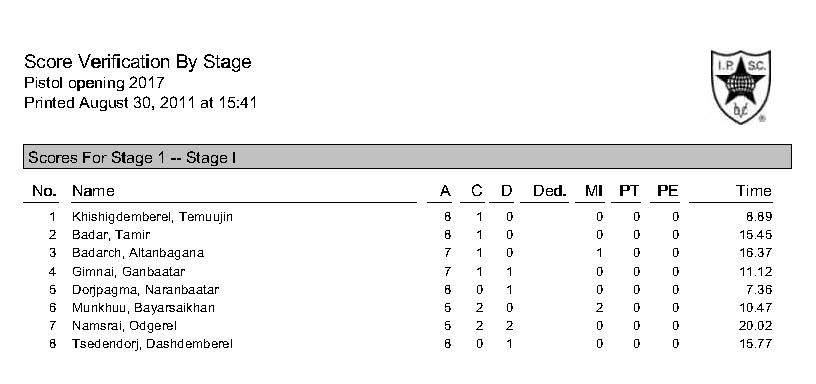 pistol-stages_page_1