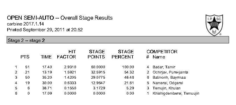 result-stage_page_1
