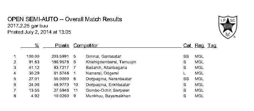 gar-buu-final-2017-2-25